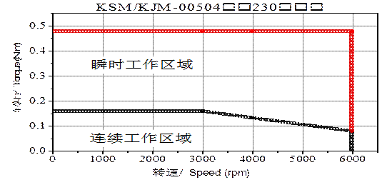 pg电子游戏试玩(中国游)官方网站