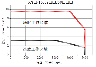 pg电子游戏试玩(中国游)官方网站